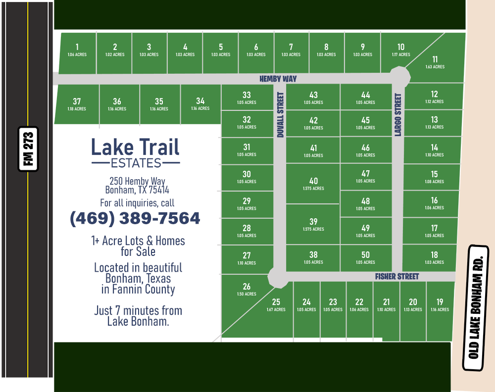 Lake Trail Estates
